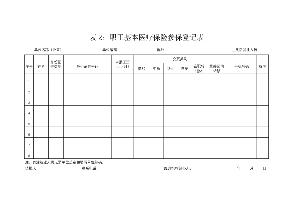 职工基本医疗保险参保登记表下载第1页