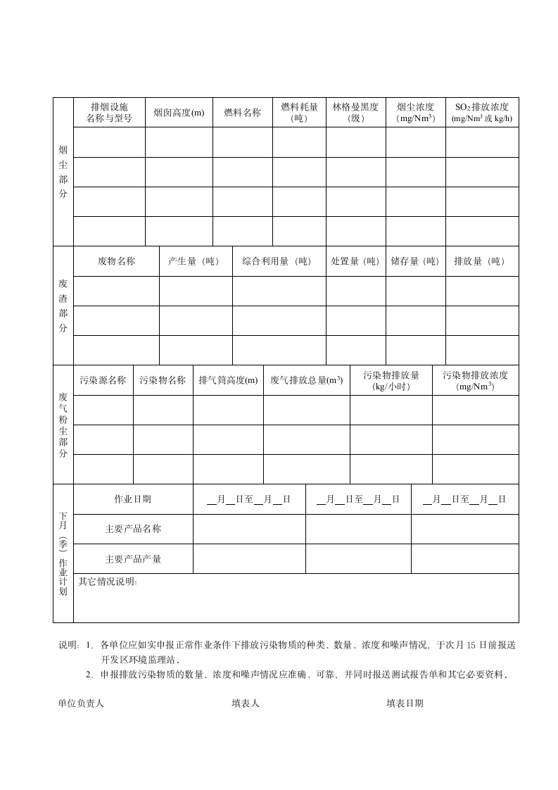 排污申报登记表第2页