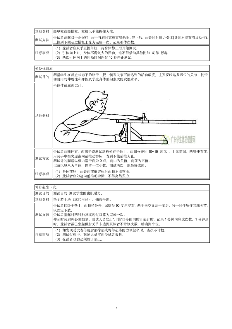 体质测试实施方案第7页