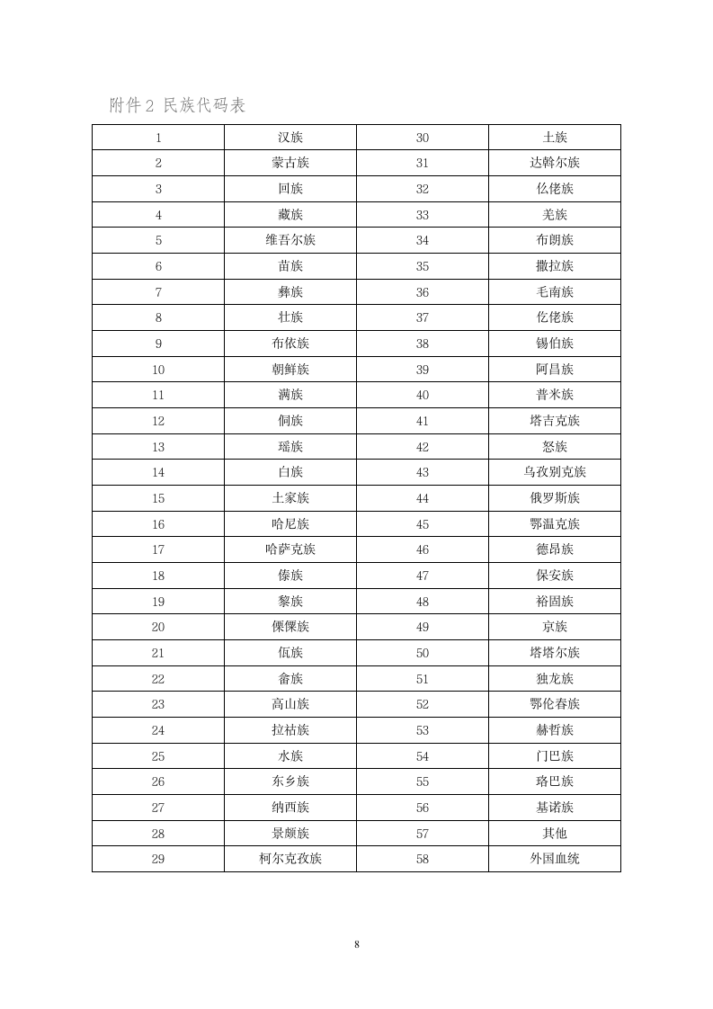 体质测试实施方案第8页