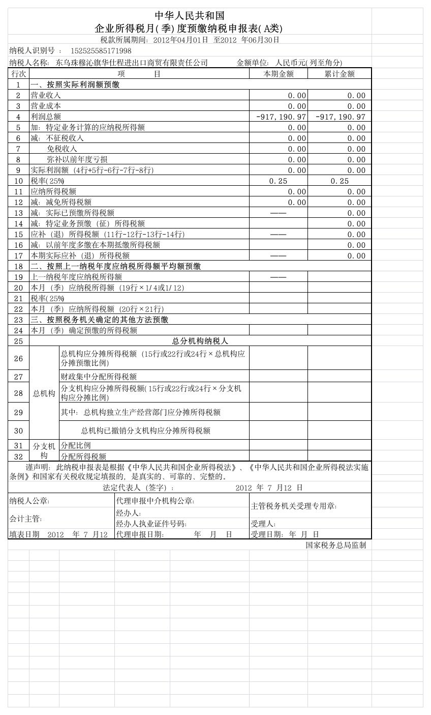 所得税季度申报表A类