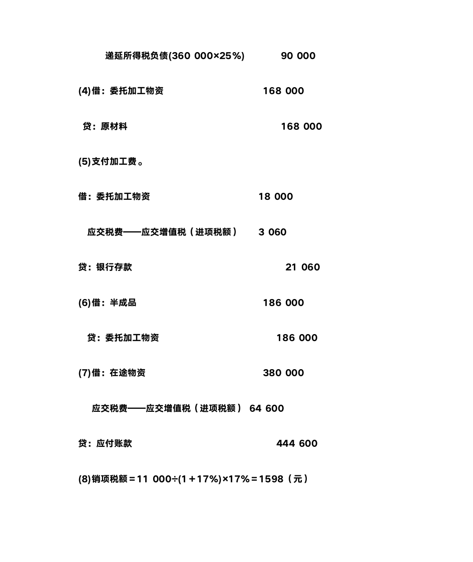 第3章增值税会计第36页