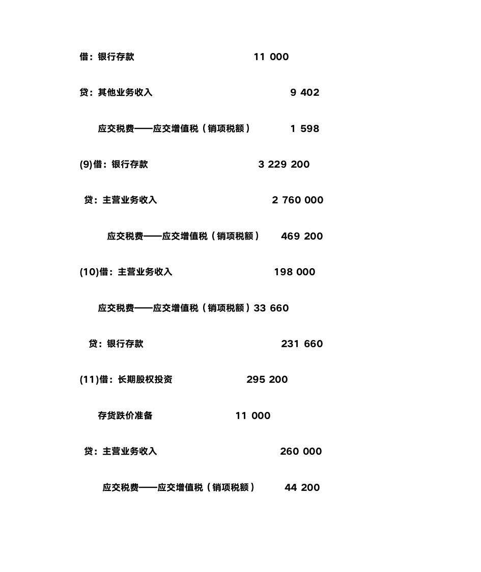 第3章增值税会计第37页