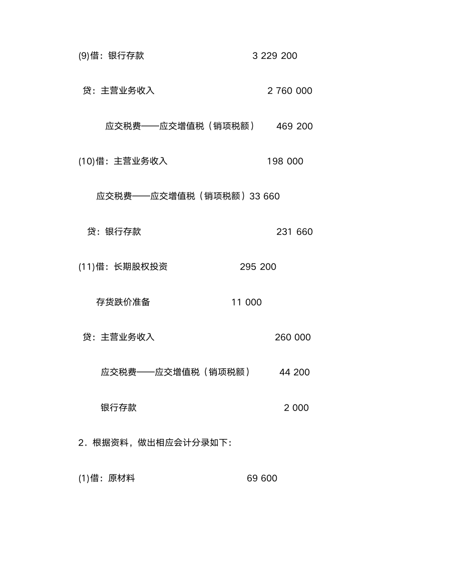 第3章增值税会计第65页