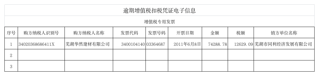 逾期增值税扣税凭证电子信息第1页