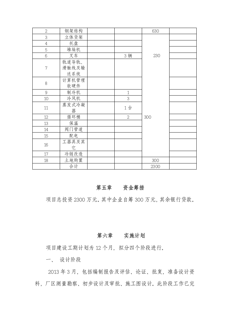 项目建设实施方案第7页