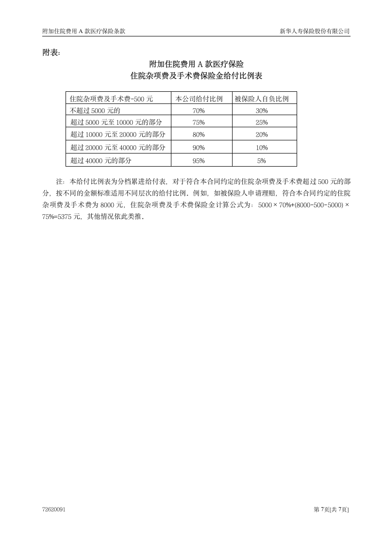 附加住院费用A款医疗保险第7页