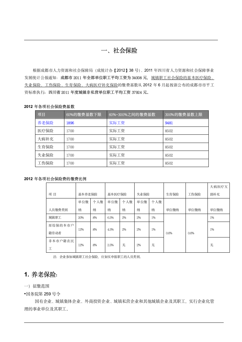 社会保险相关规定及政策汇总