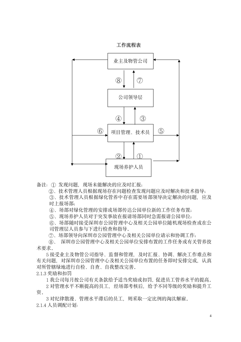 养护管理组织实施方案第4页