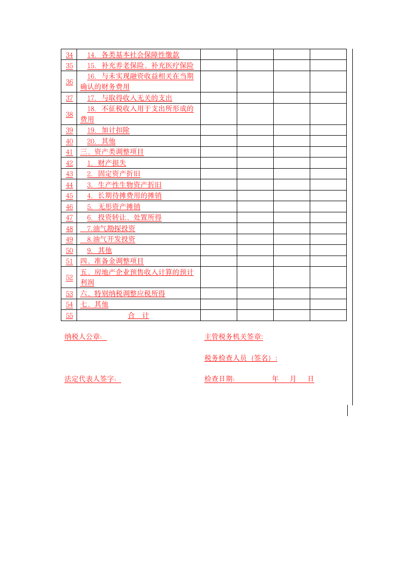企业所得税检查表二(A类)第2页