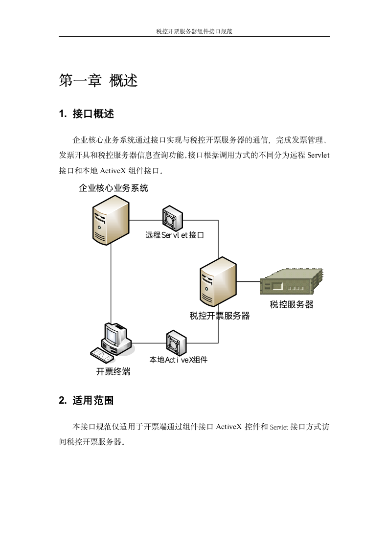 增值税管理系统-百望接口第3页