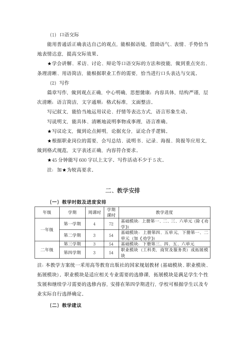 《语文》教学实施方案第4页