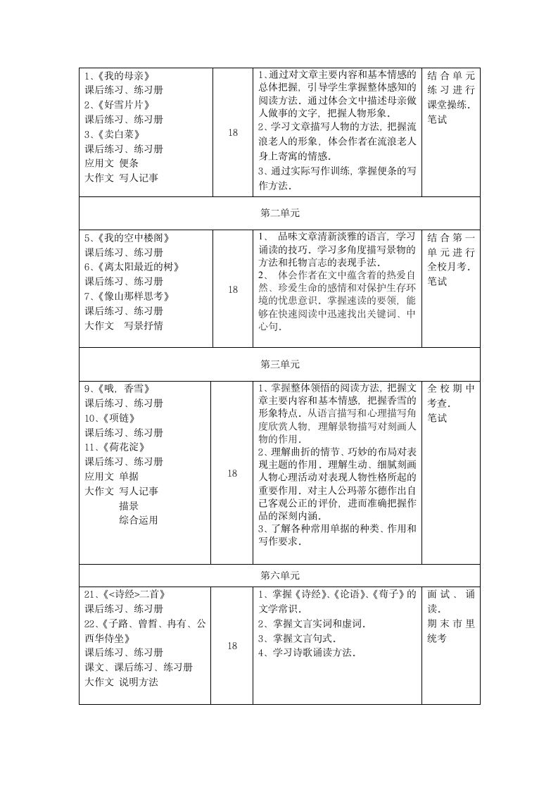 《语文》教学实施方案第8页