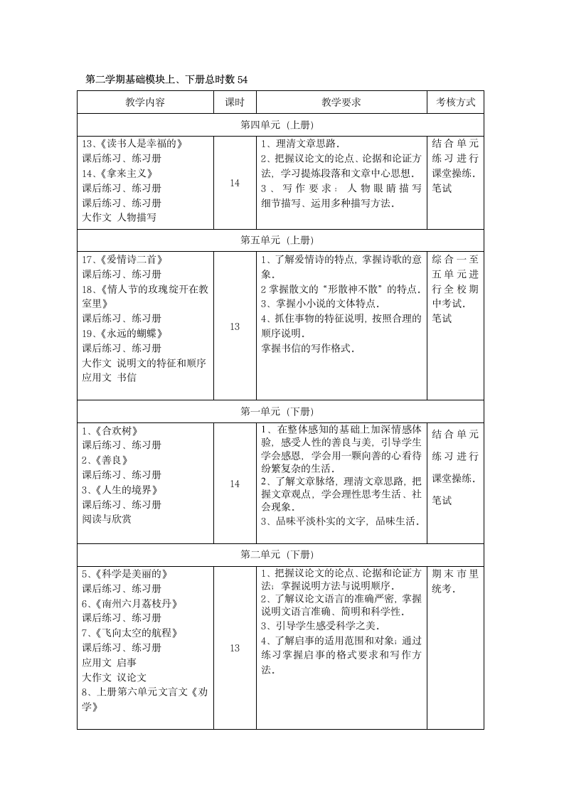 《语文》教学实施方案第9页