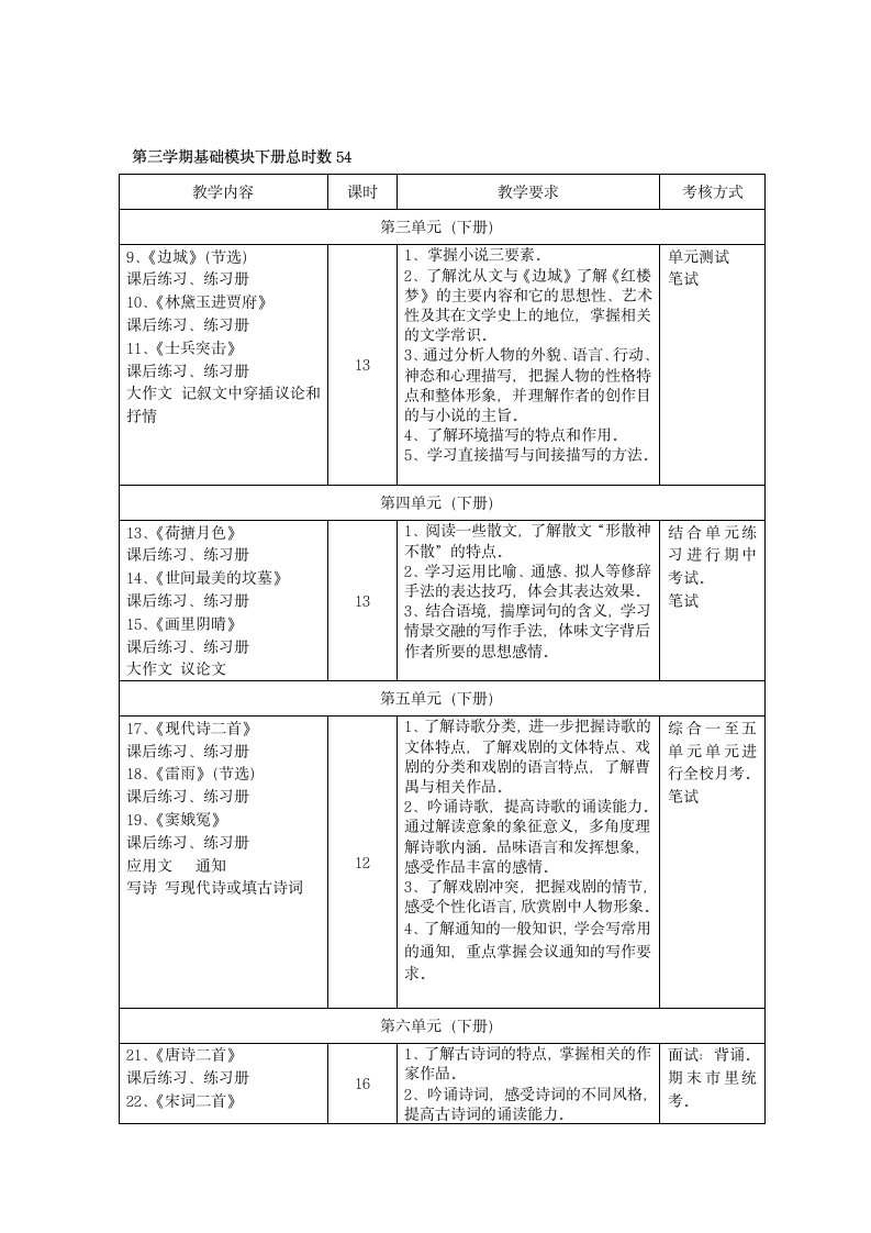 《语文》教学实施方案第10页