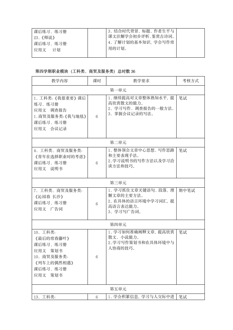 《语文》教学实施方案第11页