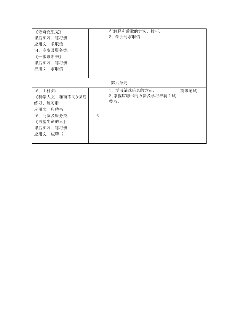 《语文》教学实施方案第12页