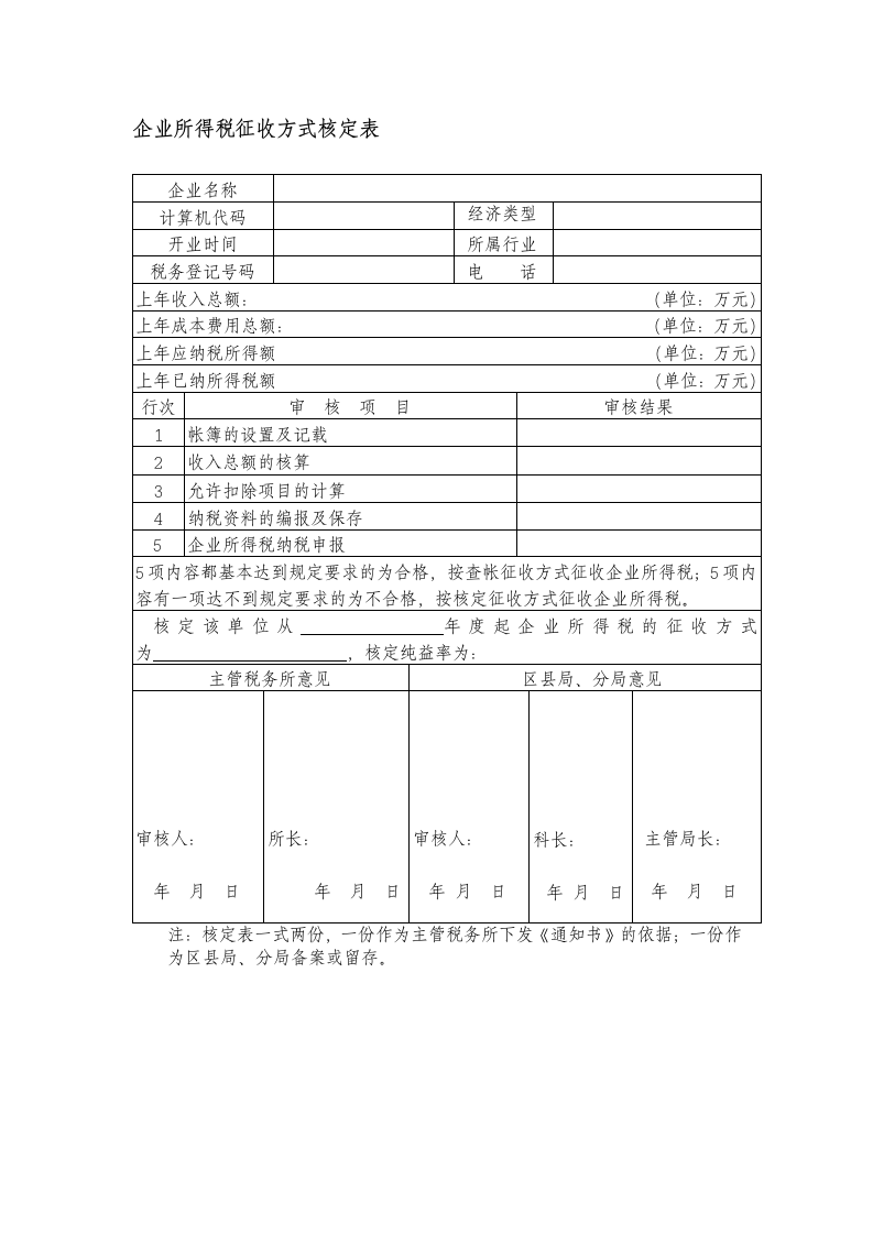 企业所得税核定表