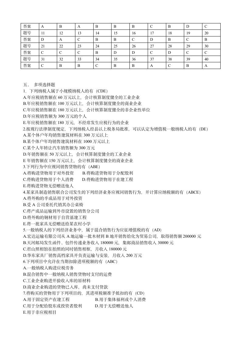 增值税题第20页