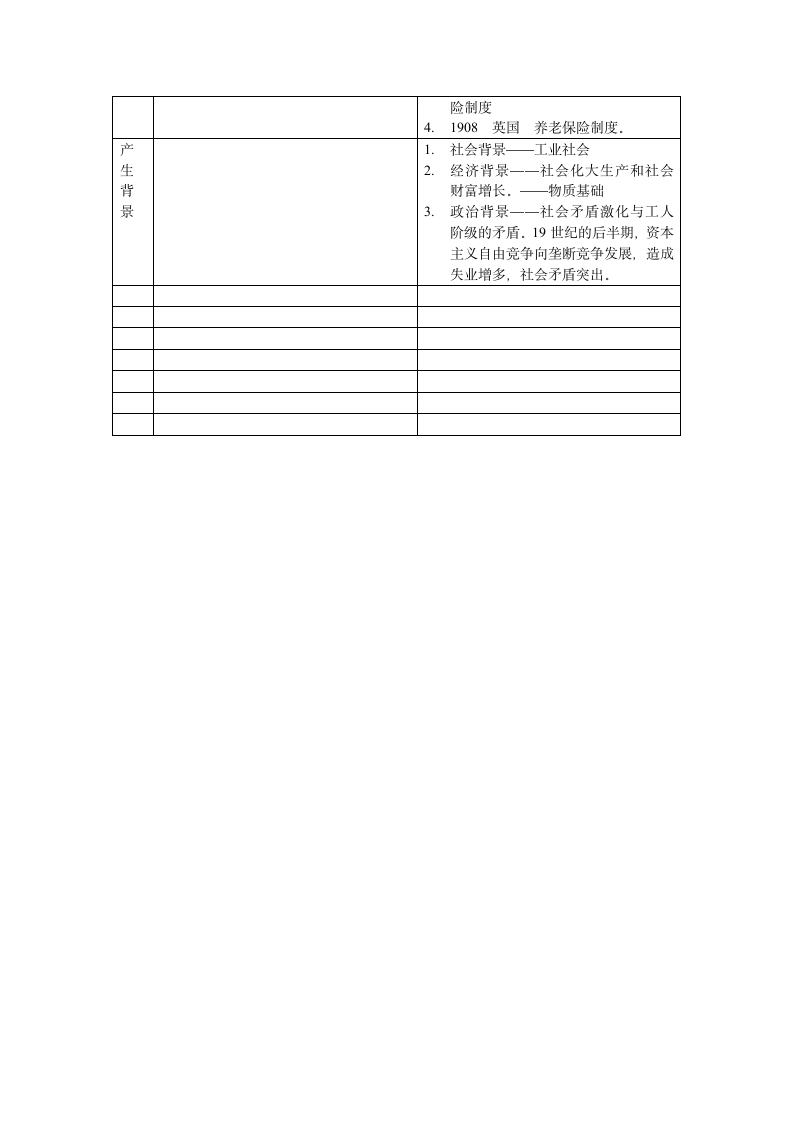 社会保障与社会保险的基本区别第2页