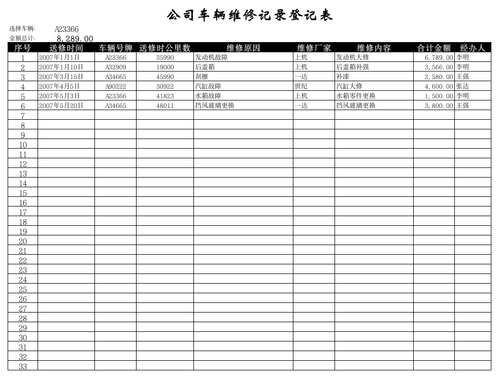 车辆维修登记表第1页