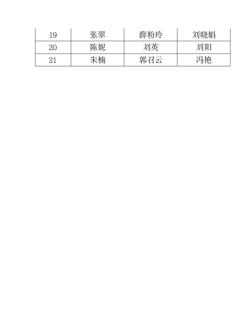 校园疯狂英语实施方案第4页