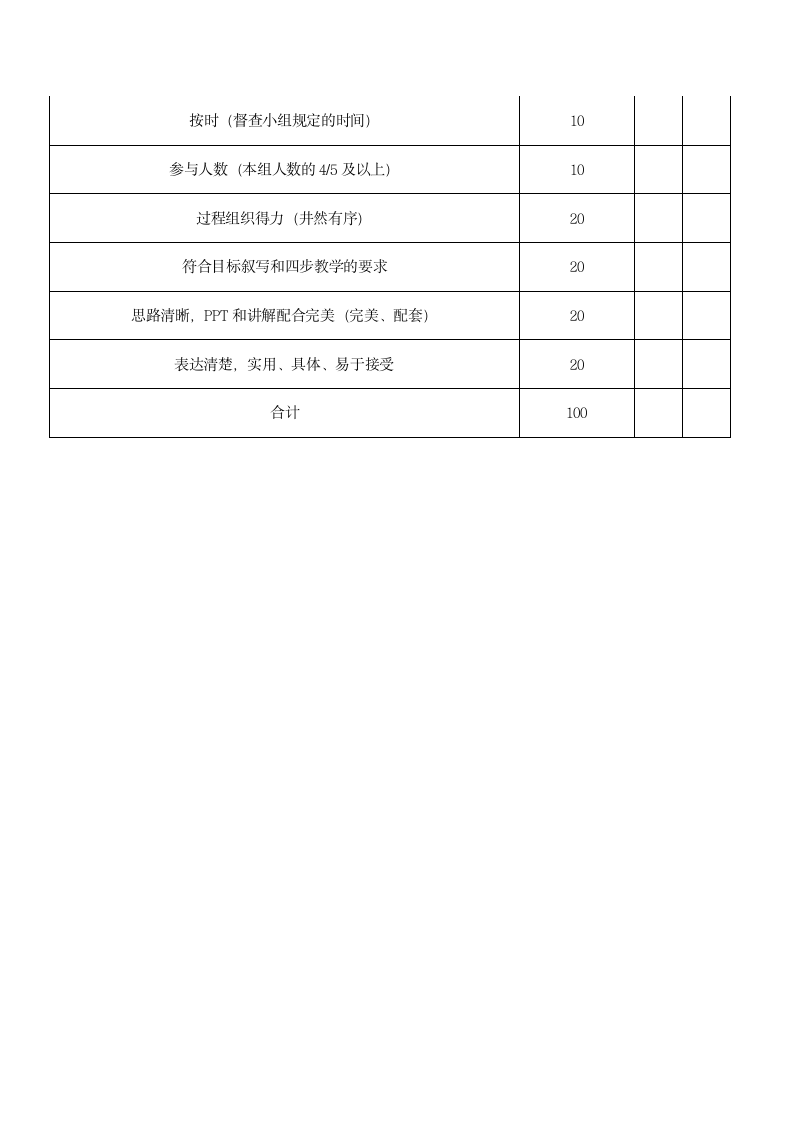 教学工作实施方案第14页