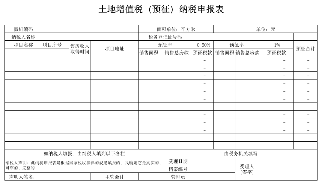 土地增值税(预缴)申报表第1页