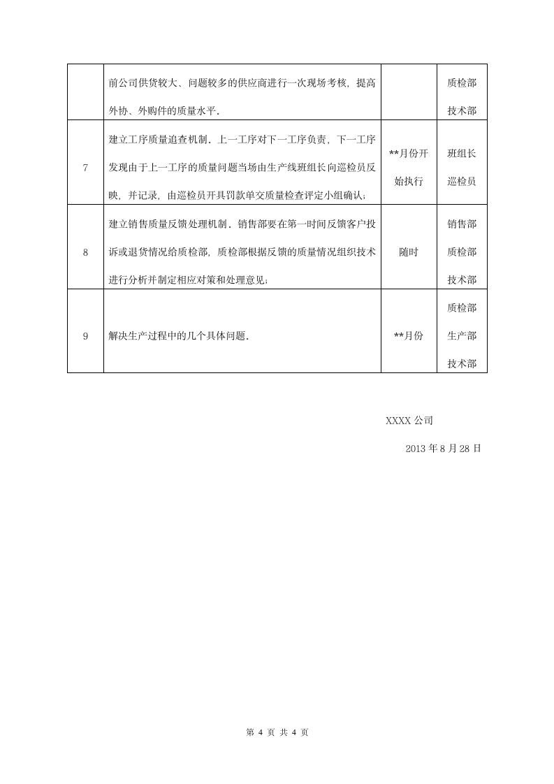 “质量月”活动实施方案第4页