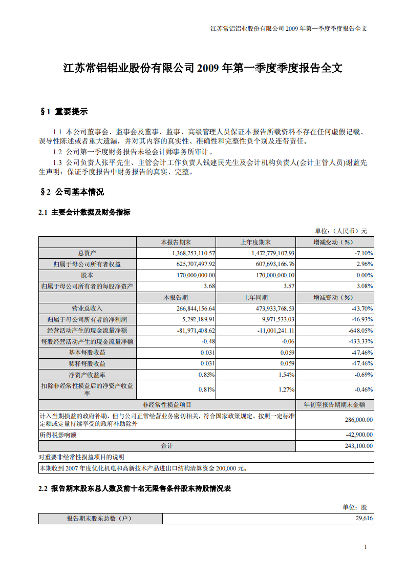 所得税影响额