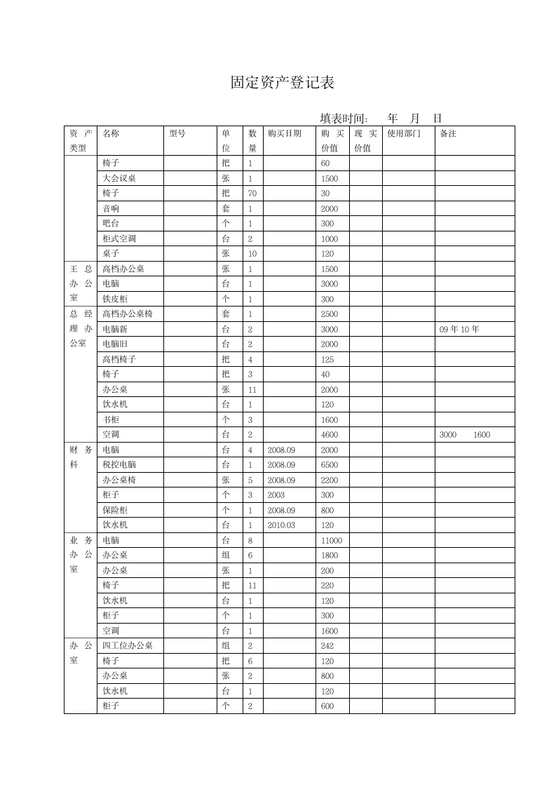 固定资产登记表.docx1第3页