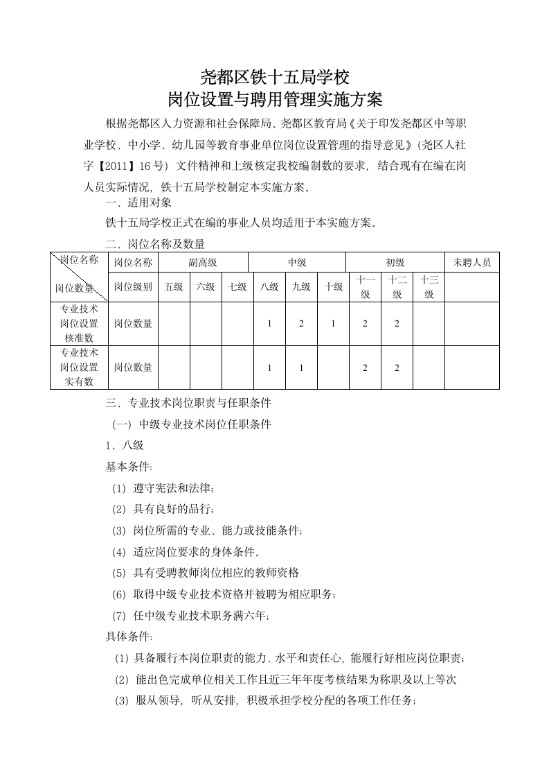 岗位设置实施方案第2页