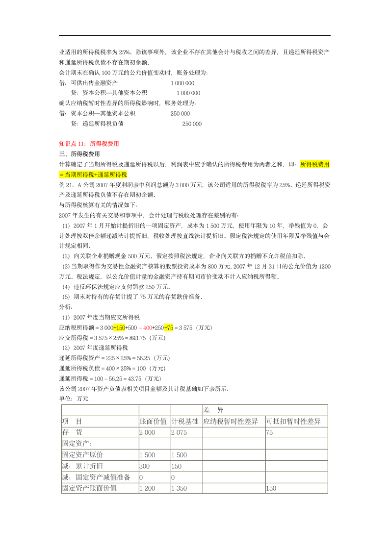 所得税会计处理第12页