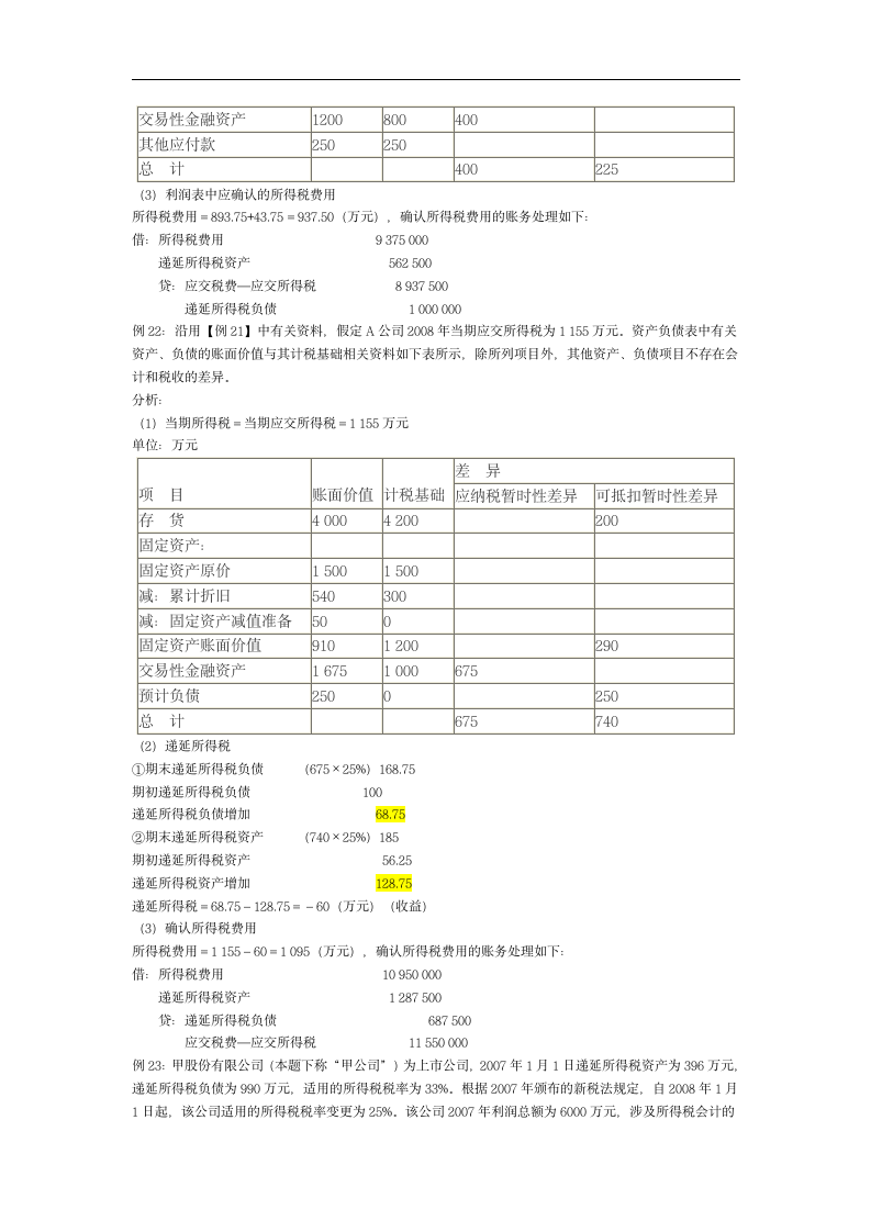 所得税会计处理第13页