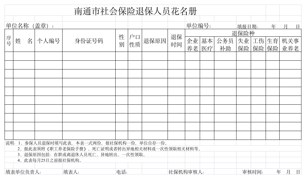 南通市社会保险退保人员花名册第1页