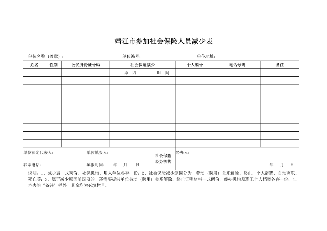 靖江市参加社会保险人员减少表