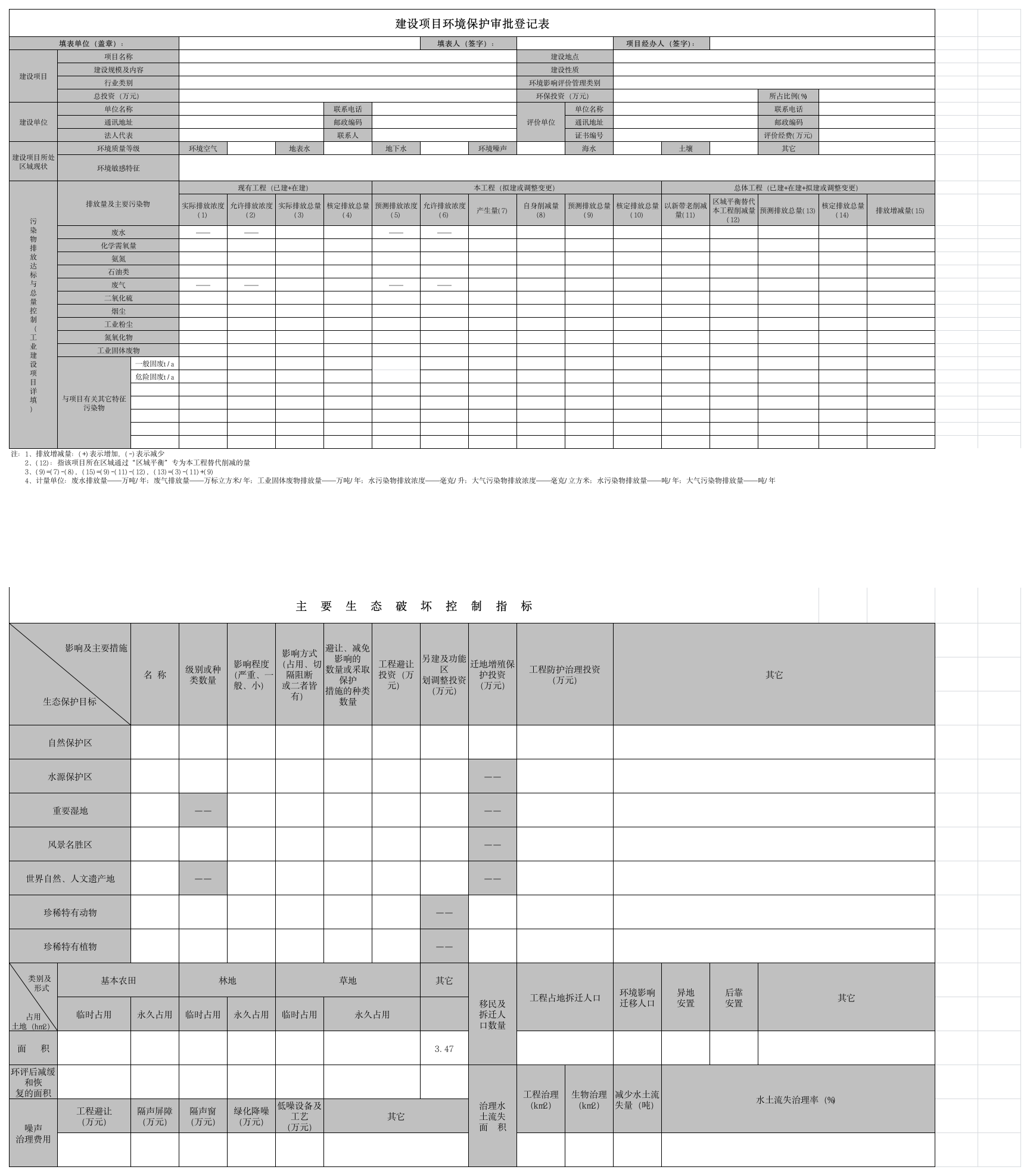 环境保护审批登记表