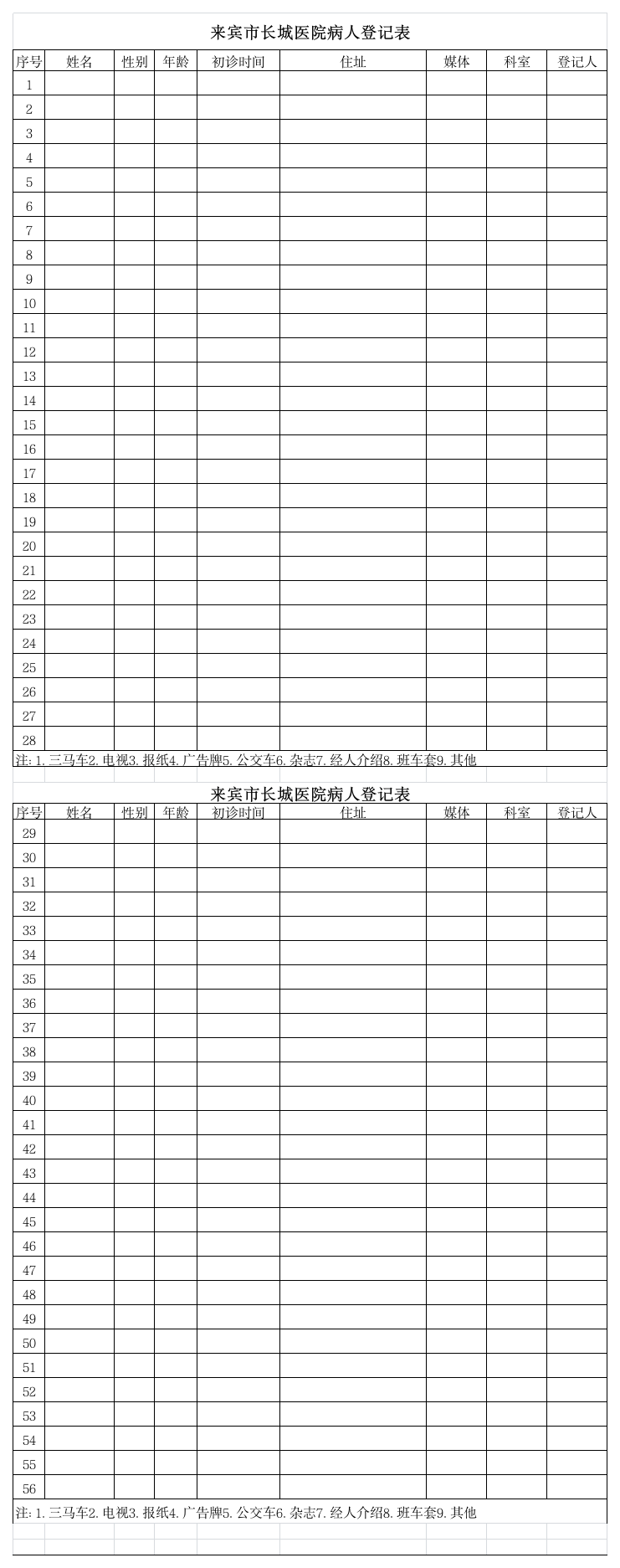 导医台登记表第1页