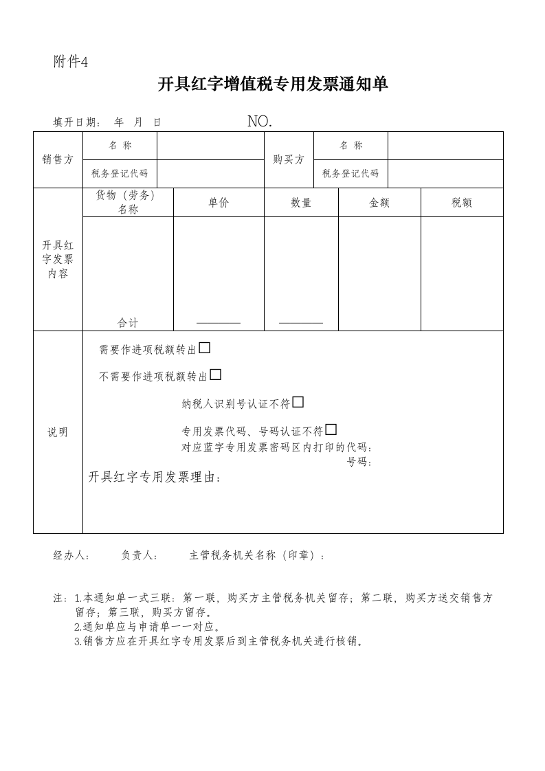 开具红字增值税发票通知单