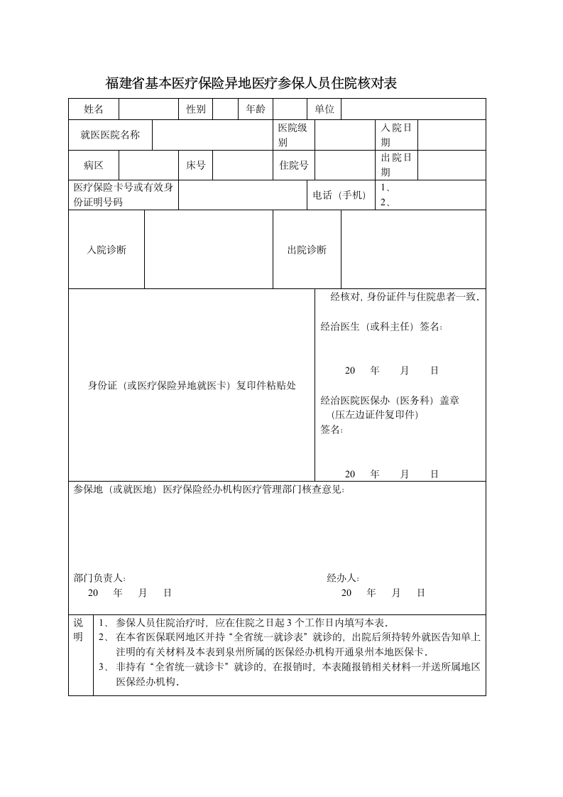 福建省基本医疗保险异地医疗参保人员住院核对表