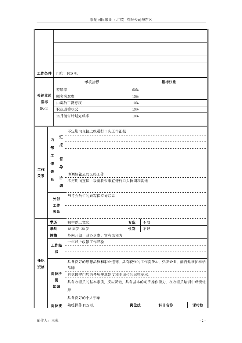 收银员岗位说明书第2页