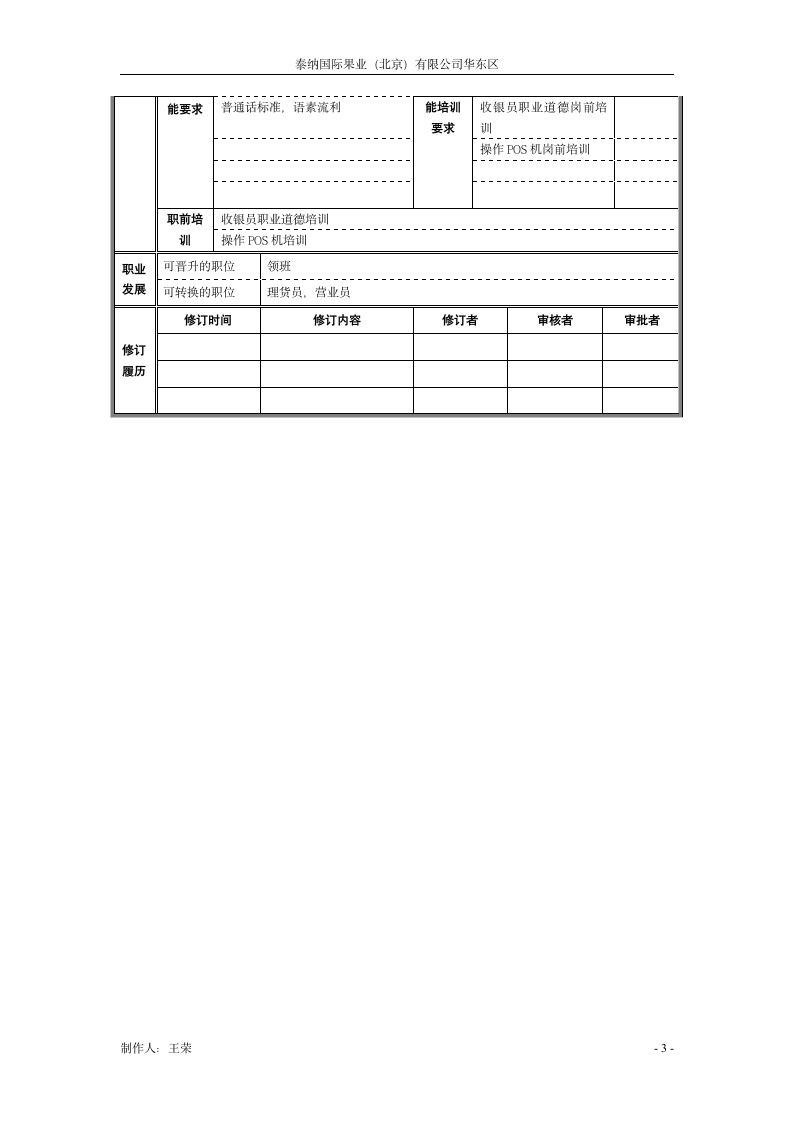 收银员岗位说明书第3页