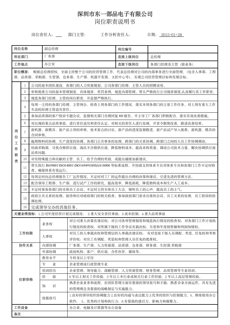 副总经理岗位职责说明书第1页