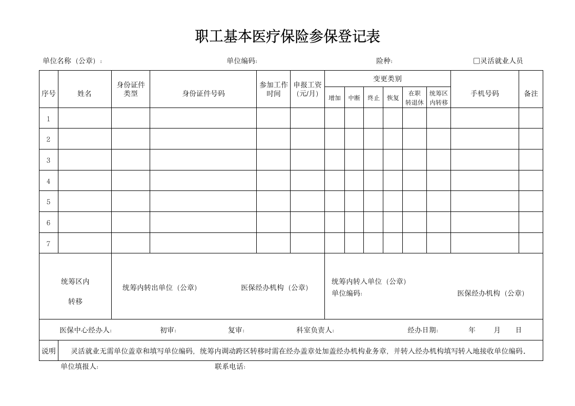 医保登记表-职工基本医疗保险参保登记表第1页