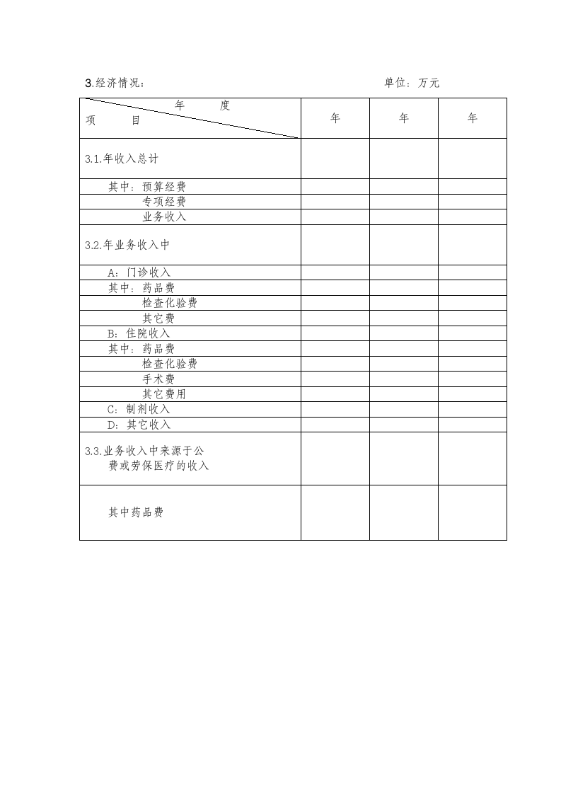 昆明市城镇职工基本医疗保险定点医疗机构资格审批表第6页