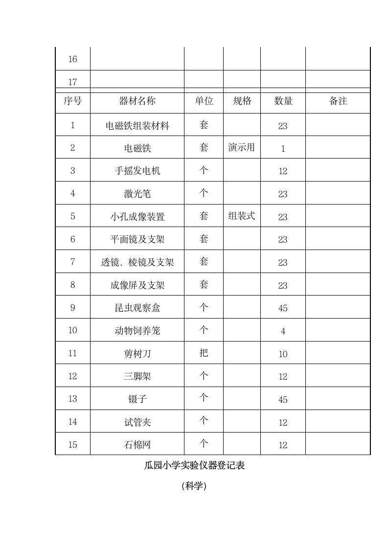 实验器材登记表2第4页