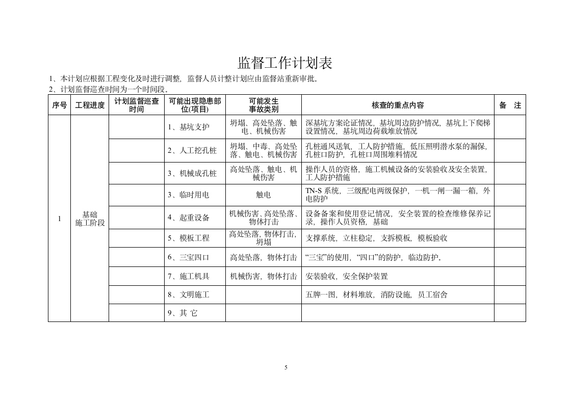 安全工作计划第5页