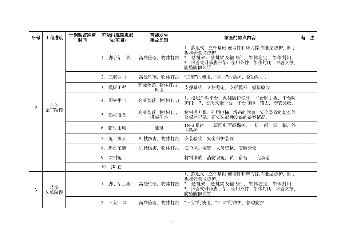 安全工作计划第6页