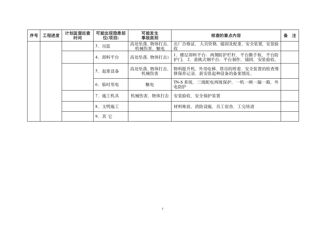 安全工作计划第7页