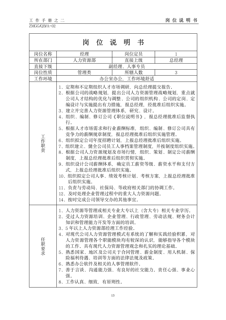 2[1].岗位说明书第15页